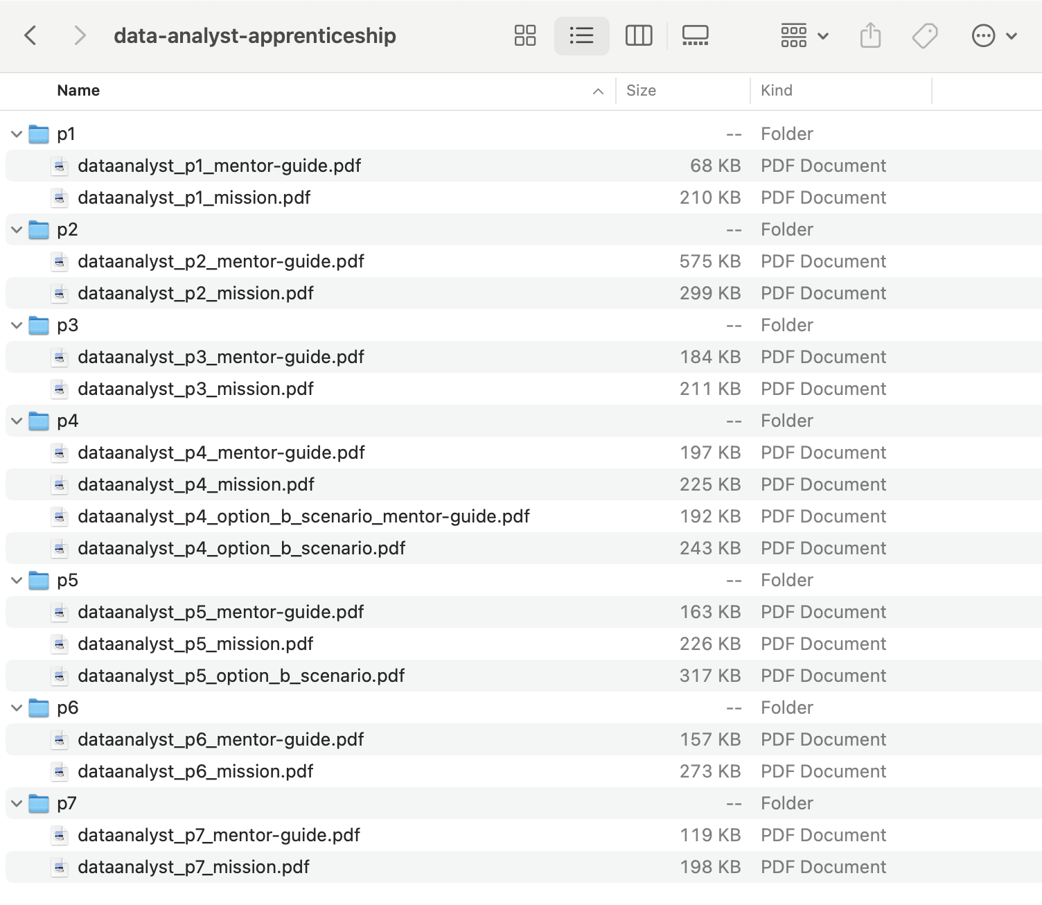 A macOS Finder window listing the data-analyst-apprenticeship source
                     folder: seven project folders, each containing mission and mentor-guide PDFs.