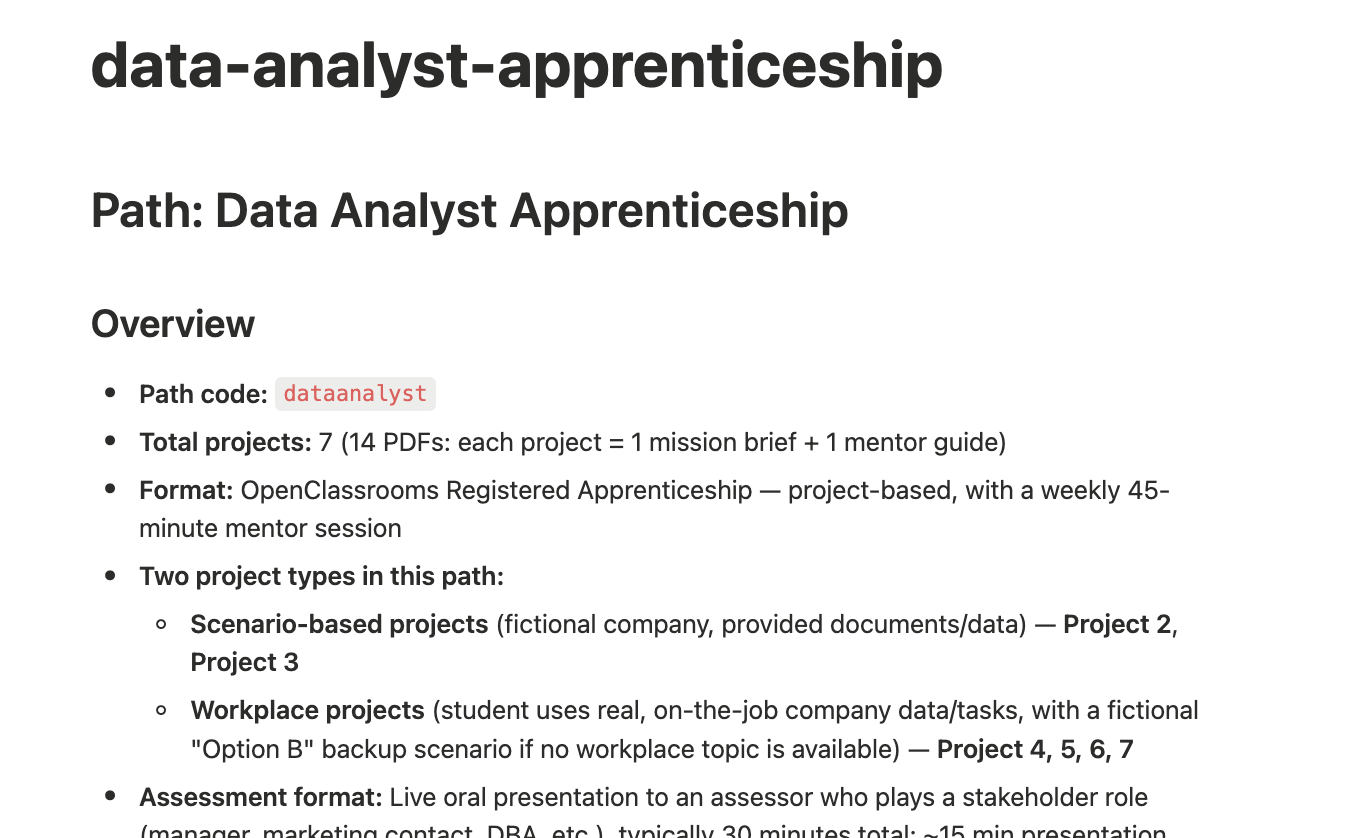 The Markdown reference Claude synthesized: a Data Analyst Apprenticeship
                     path overview with path code, project count, format, and project types.
